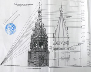 Фото. Рабочий проект реконструкции колокольни в Марфо-Мариинской обители