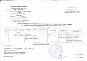 Копия выписки из метрической книги о смерти о Павла Лазарева
