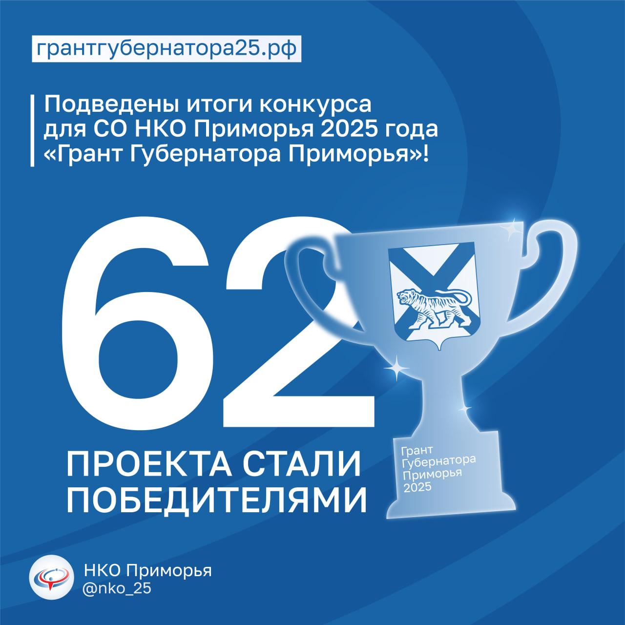 Проект Находкинской епархии «Помним историю, сохраняем традиции»» стал победителем по итогам конкурса «Грант Губернатора Приморья» 2025 года!